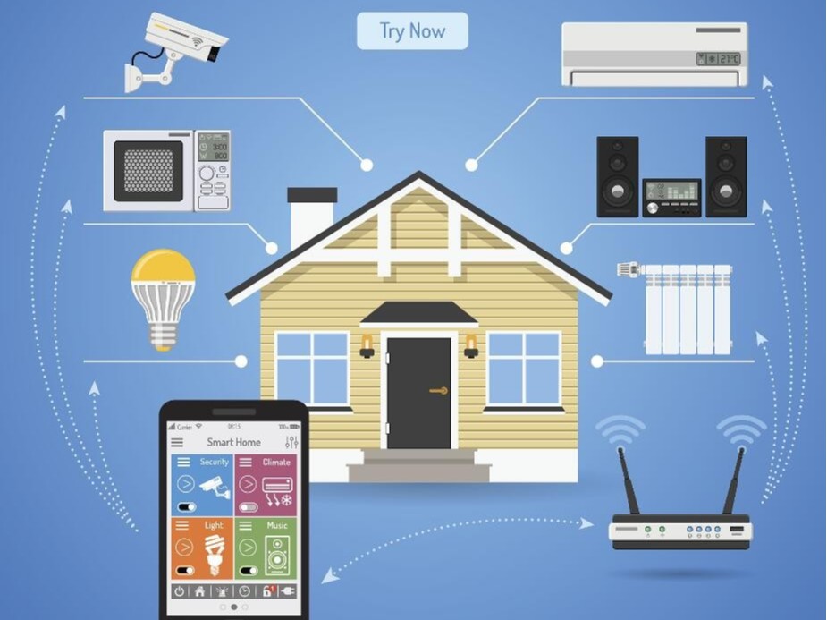 什么是家庭自動化 工作原理有哪些